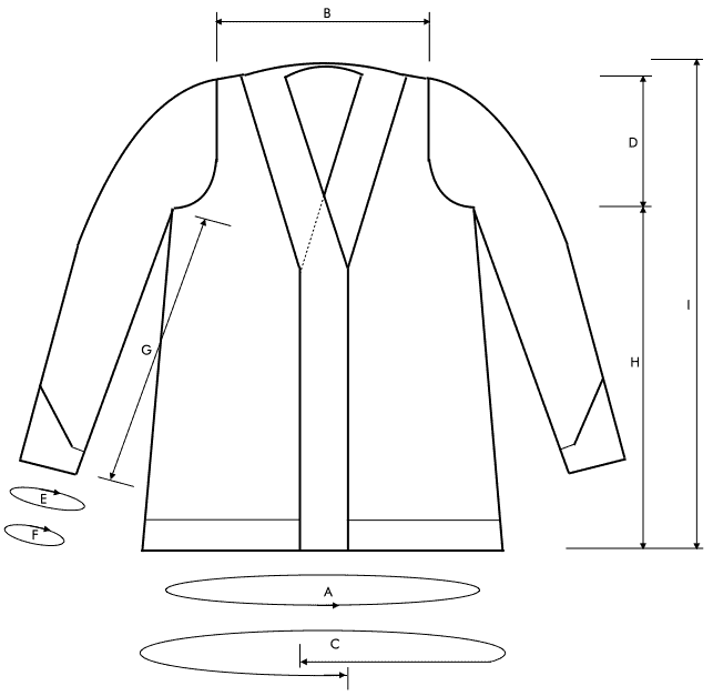 Schemazeichnung Winding Bands